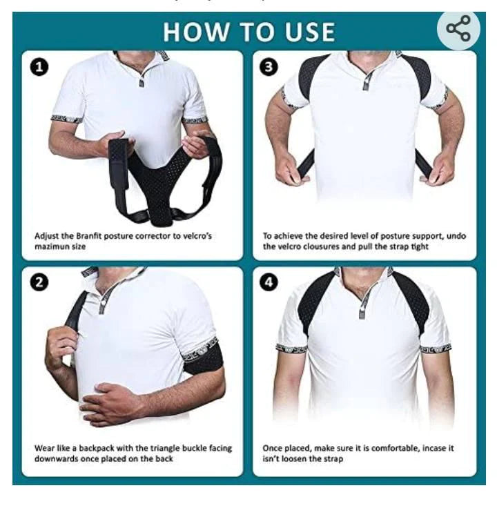 Energizing Posture Support - Back Pain Relief Belt.